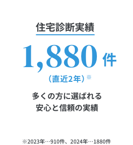 住宅診断実績